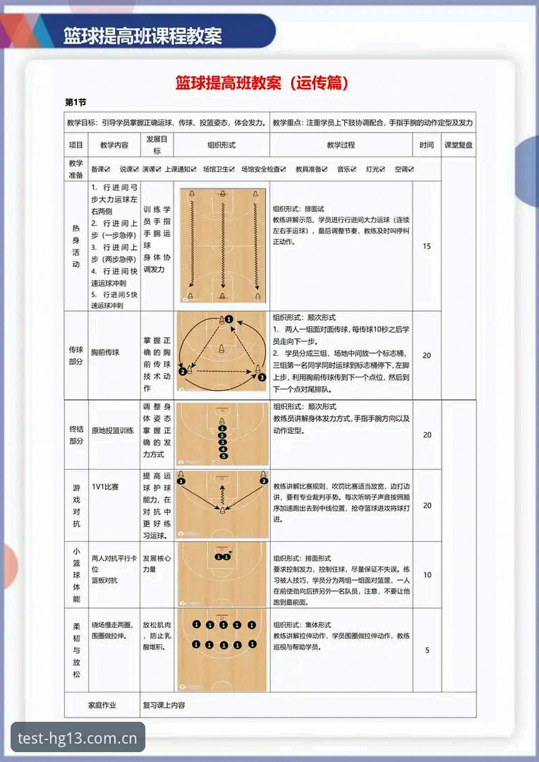 hg13体育平台实操必修课：经验方能检验苹果版使用指南中的三个关键动作