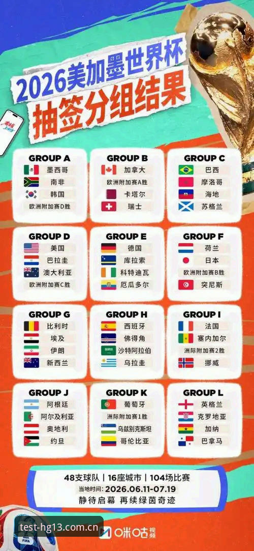 2026世界杯J组德甲军团全解析：30+现役球员的顶级碰撞