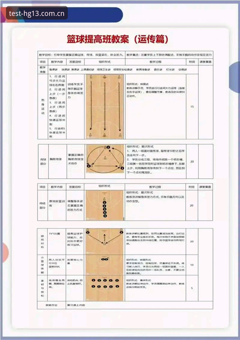 hg13体育平台实操必修课：经验方能检验苹果版使用指南中的三个关键动作